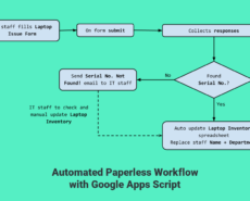 Using Form Responses to Update Spreadsheet - Google Apps Script