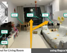 Feng Shui for Living Room using Bagua Map