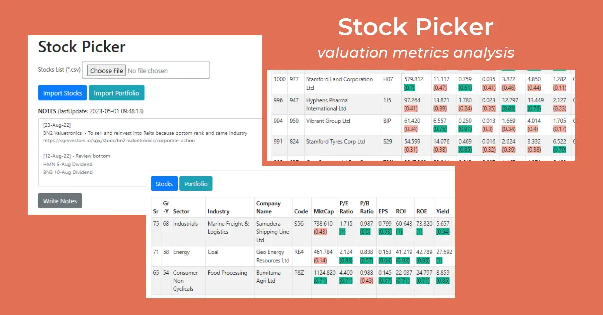 Stock Picker – Valuation Metrics Analysis